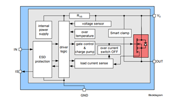 Blockdiagramm - Infineon Technologies BTS5002x-1Txx Intelligente High-Side-Leistungsschalter